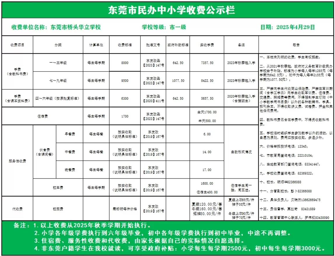2025年东莞市桥头华立学校收费标准2