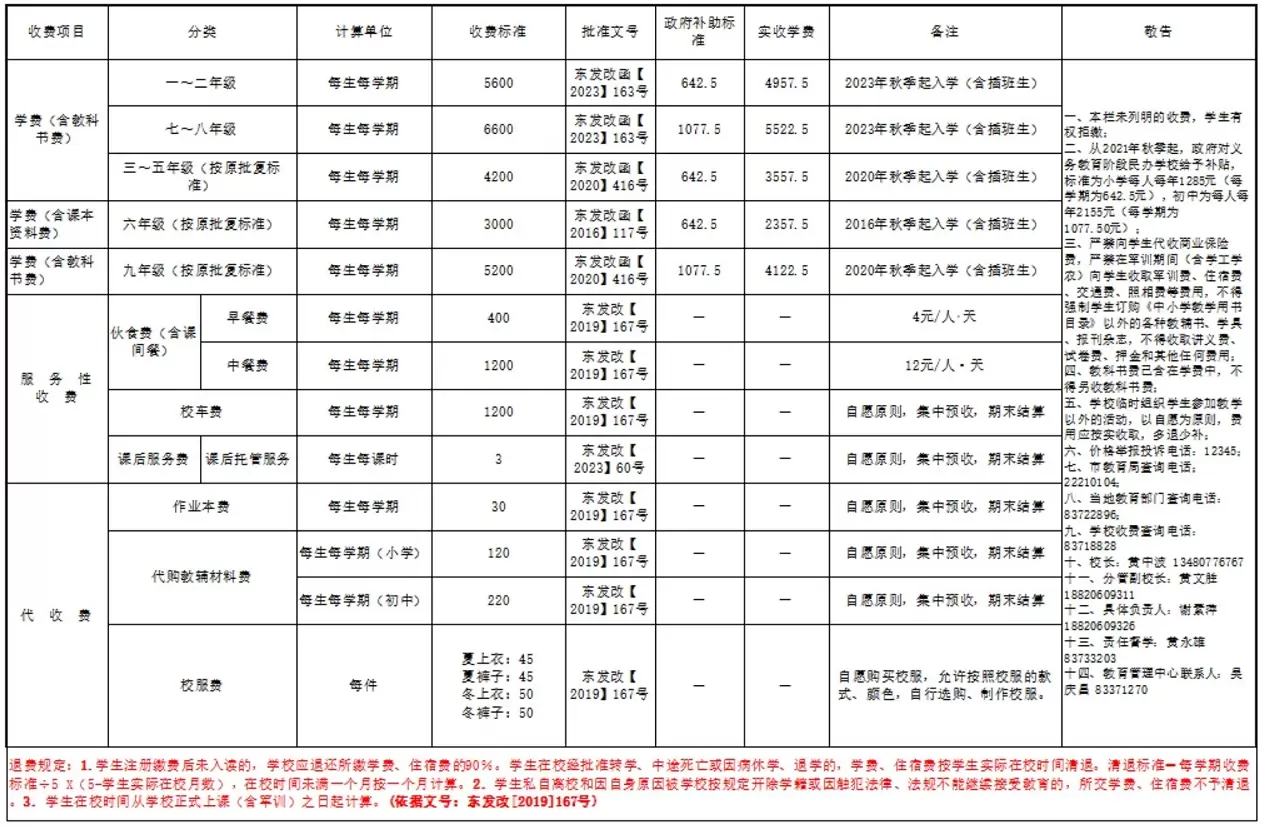 2025年东莞市横沥汇星学校收费标准