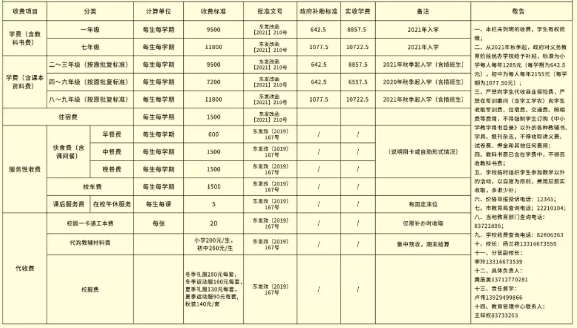 2025年东莞市横沥莞盛学校收费标准