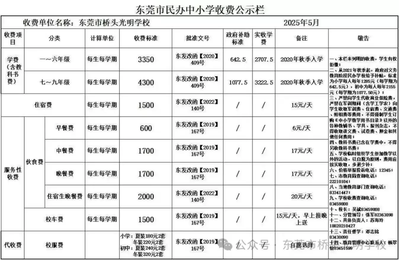 2025年东莞市桥头光明学校收费标准
