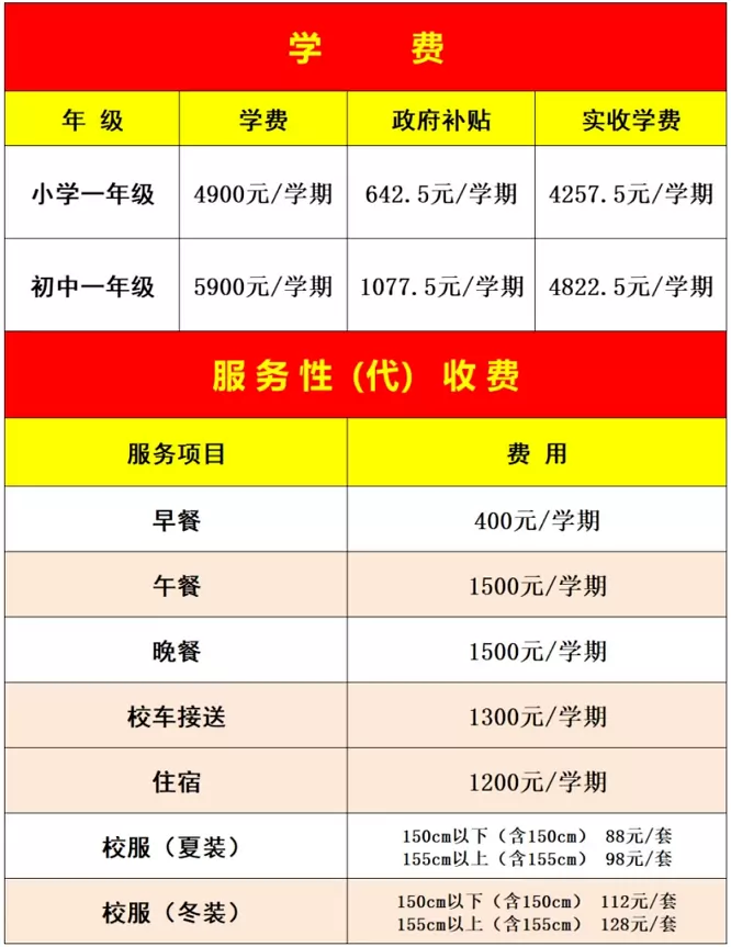 2025年东莞市常平常青学校收费标准