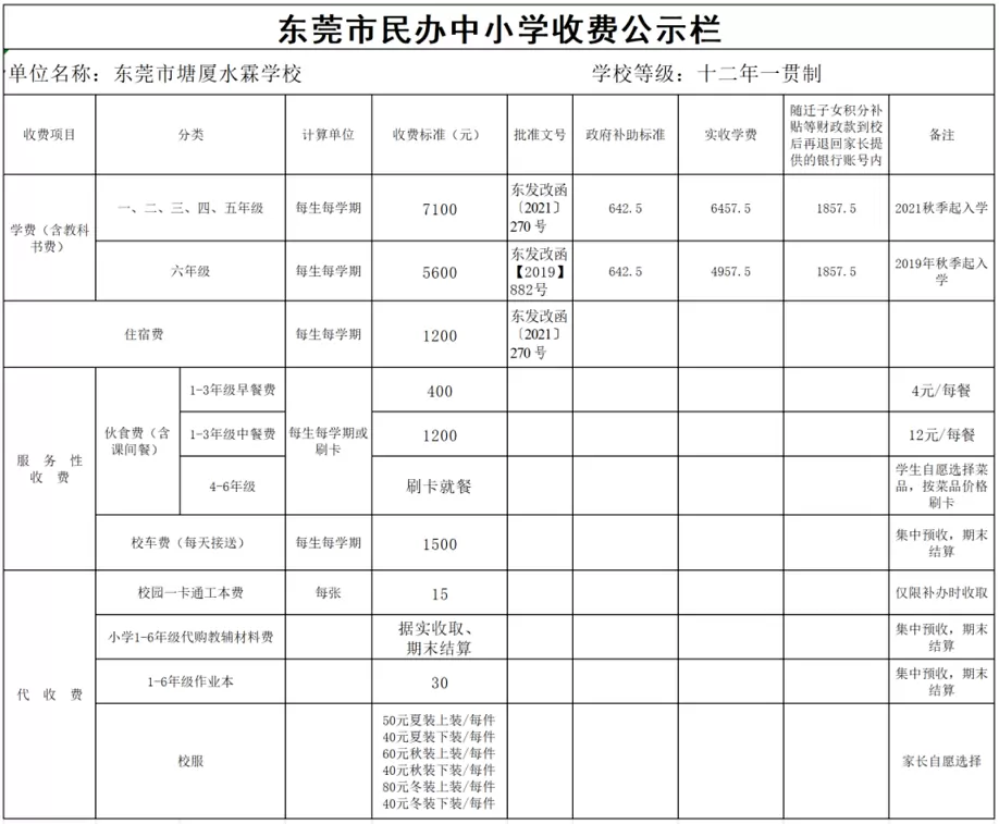 2025年东莞市塘厦水霖学校小学部收费标准