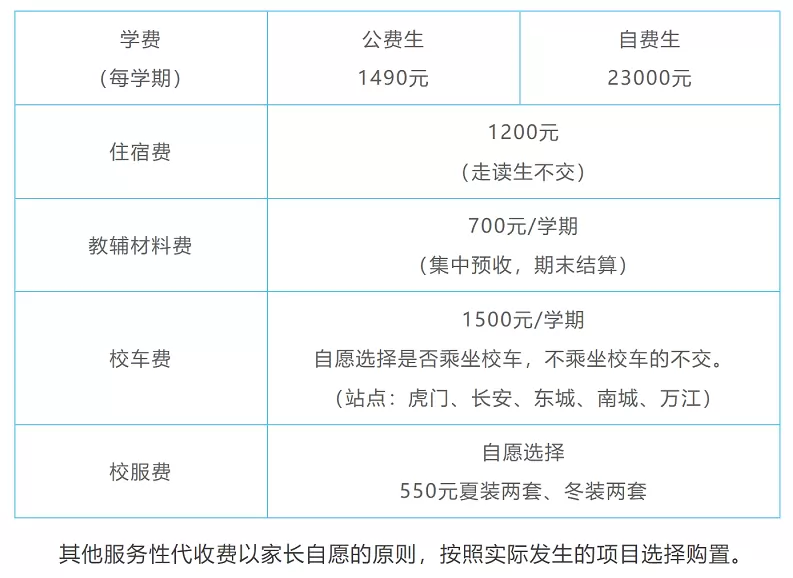 2025年东莞市塘厦水霖学校高中部收费标准