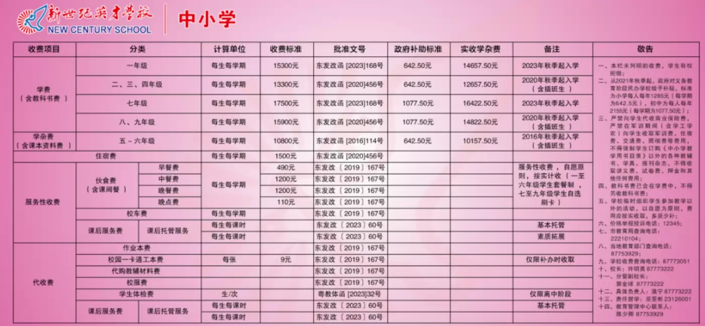 2025年东莞市新世纪英才学校收费标准