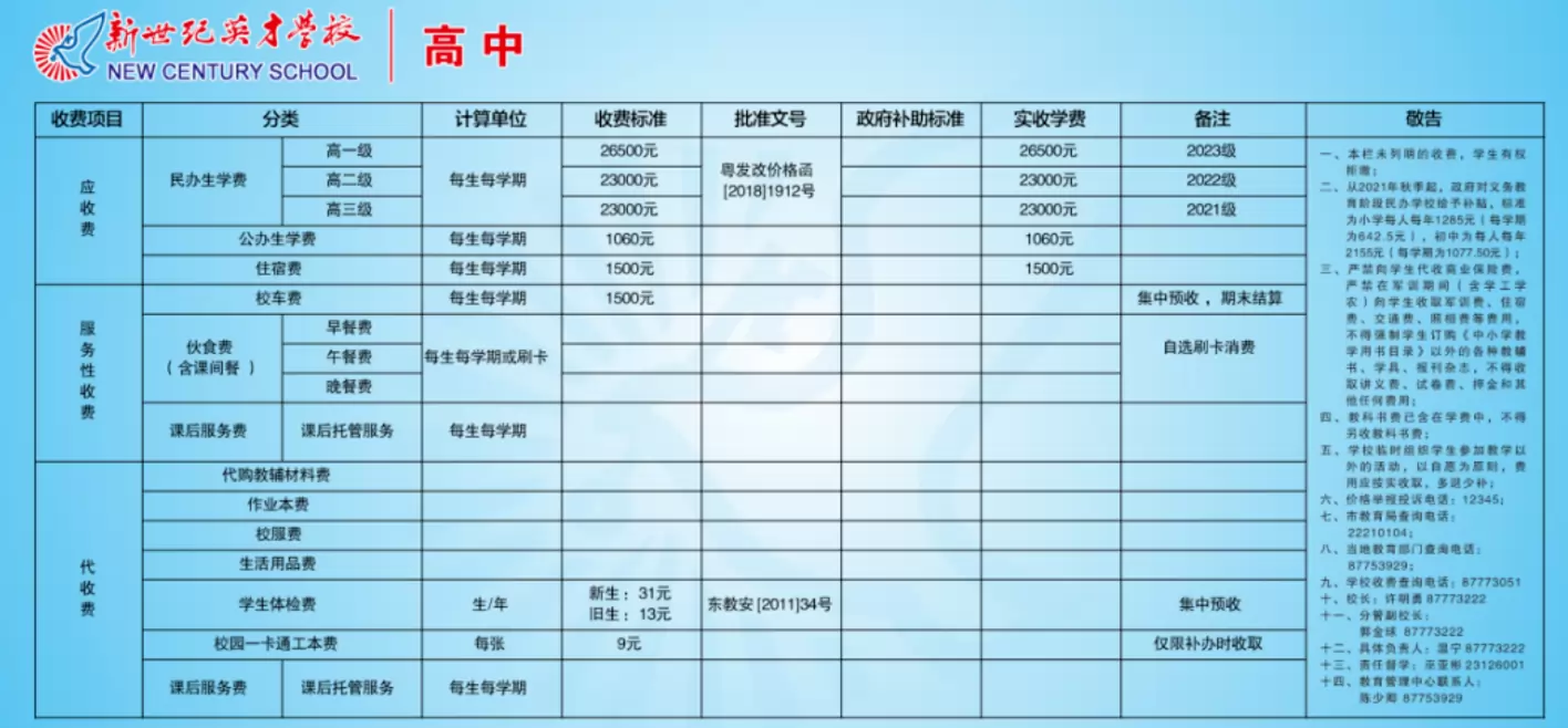 2025年东莞市新世纪英才学校收费标准2