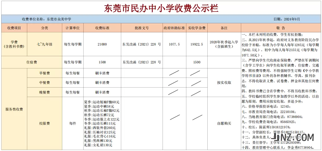 东莞市众美中学2