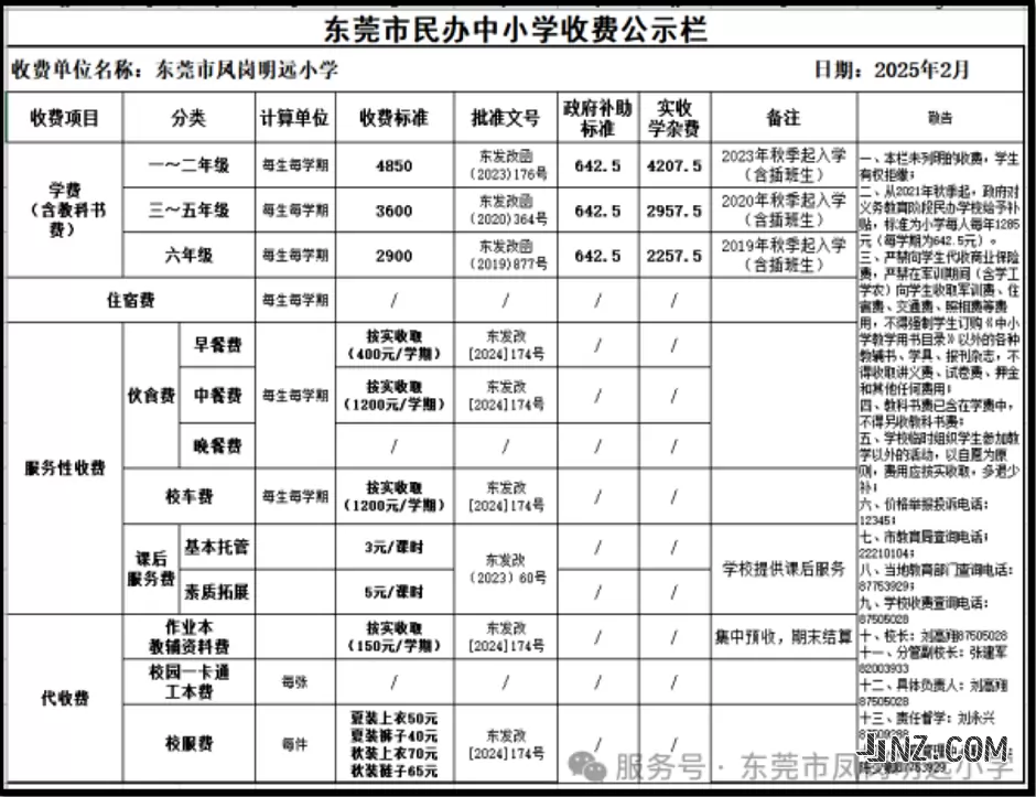 2025年东莞市凤岗明远小学收费标准