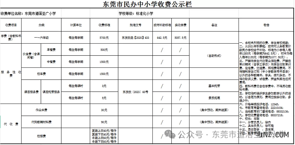 2025年东莞市道滘圣广小学收费标准