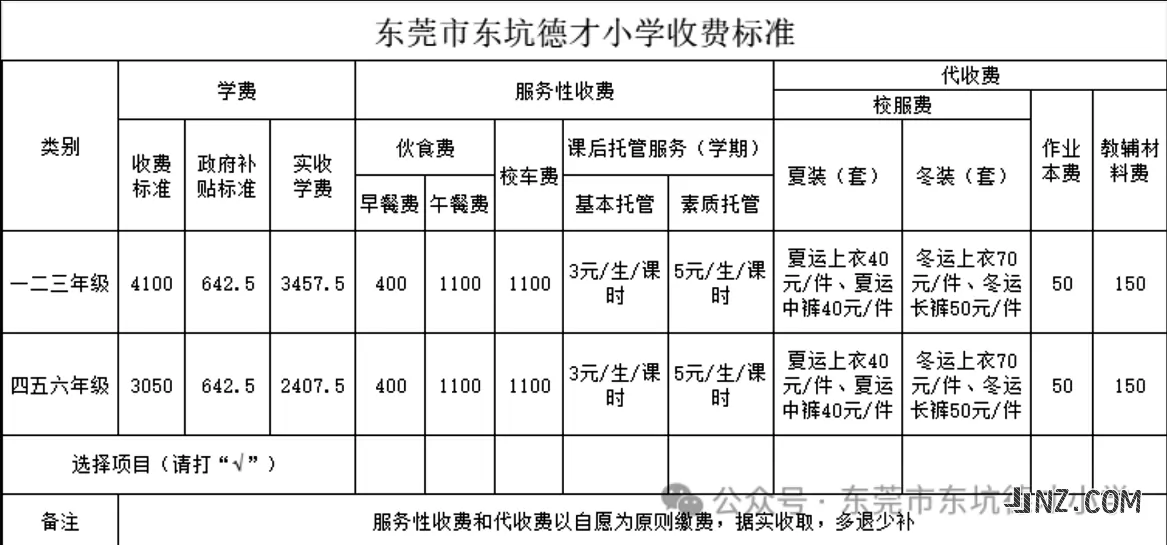 2025年东莞市东坑德才小学收费标准