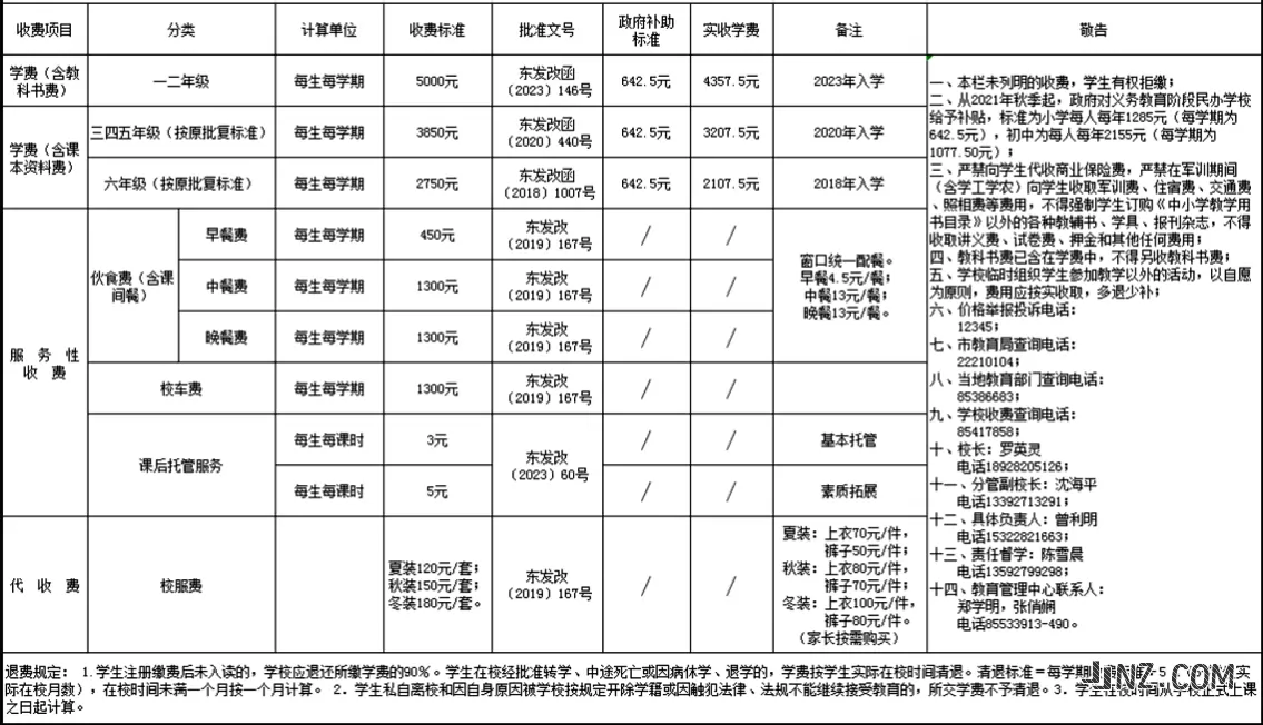 2025年东莞市长安象山小学收费标准