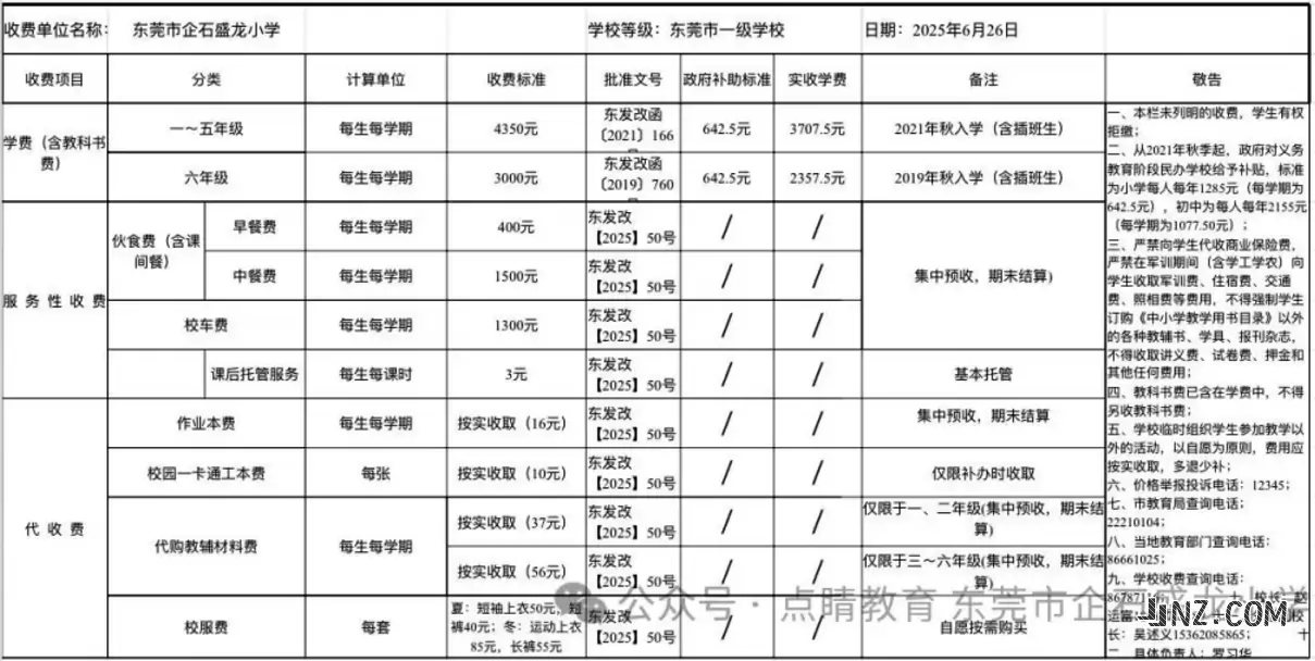 2025年东莞市企石盛龙小学收费标准