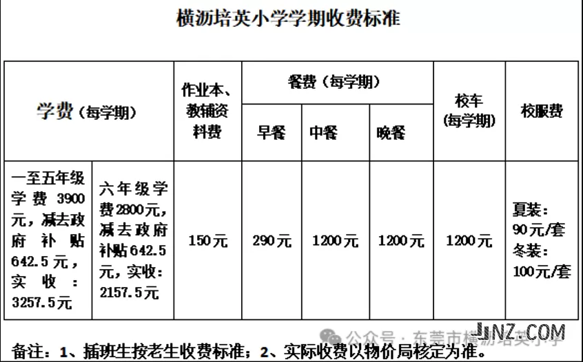 2025年东莞市横沥培英小学收费标准