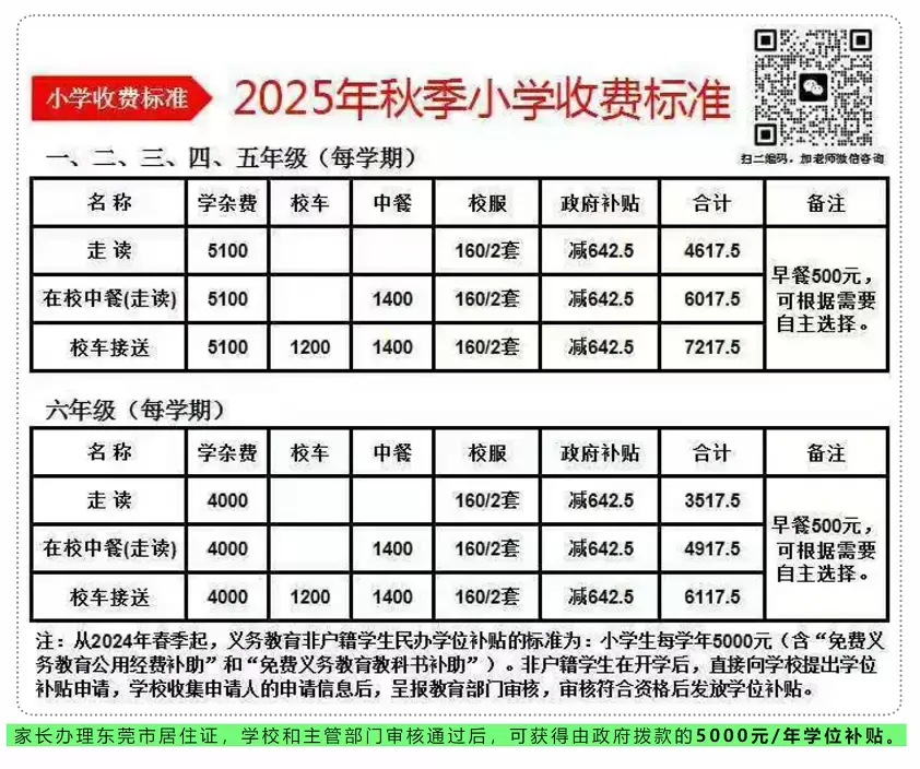 2025年东莞市万江琼林小学收费标准