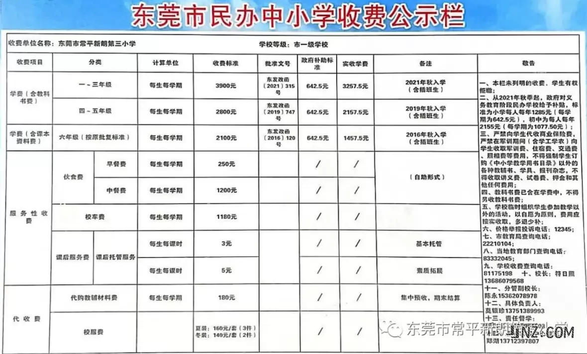 2025年东莞市常平新朗第三小学收费标准