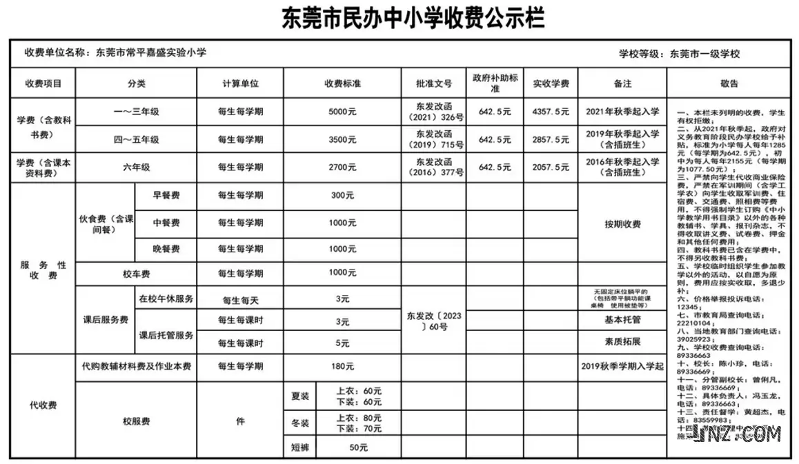 2025年东莞市常平嘉盛实验小学收费标准