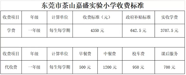 2025年东莞市茶山嘉盛实验小学收费标准