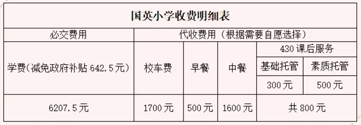 2025年东莞市长安国英小学收费标准