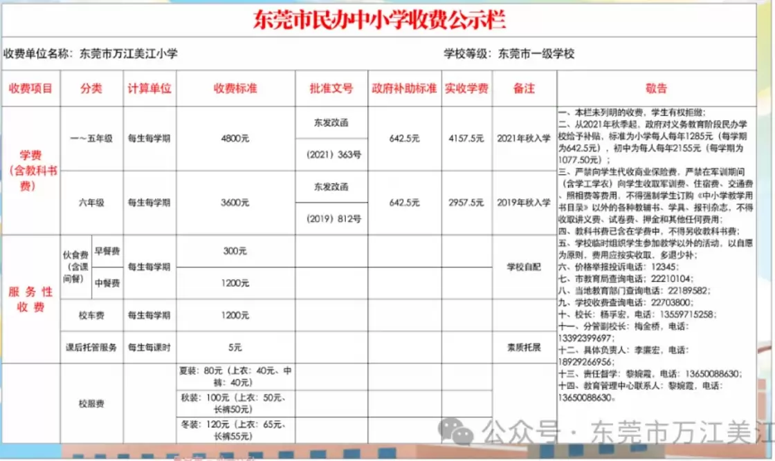 2025年东莞市万江美江小学收费标准