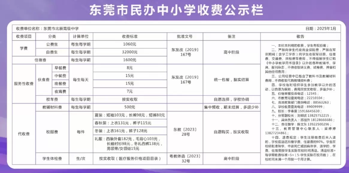 2025年东莞市北辰高级中学收费标准