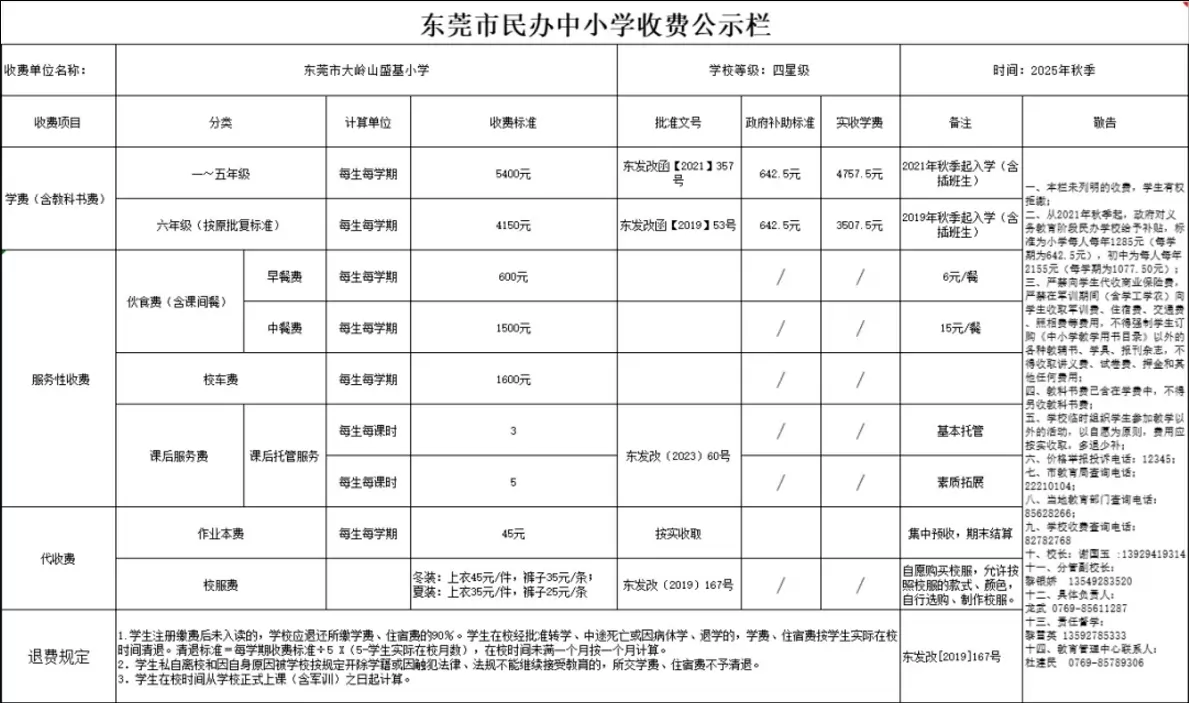 2025年东莞市大岭山盛基小学收费标准