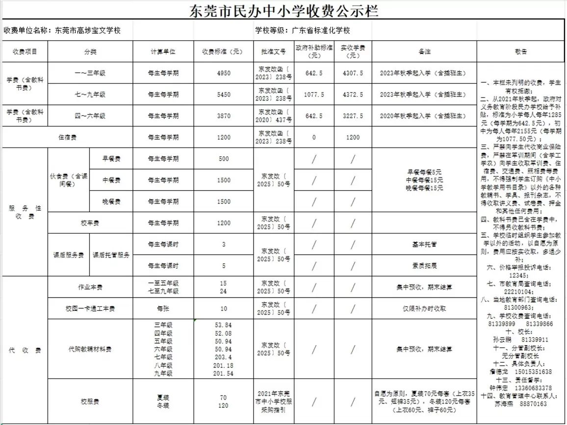 2025年东莞市高埗宝文学校收费标准