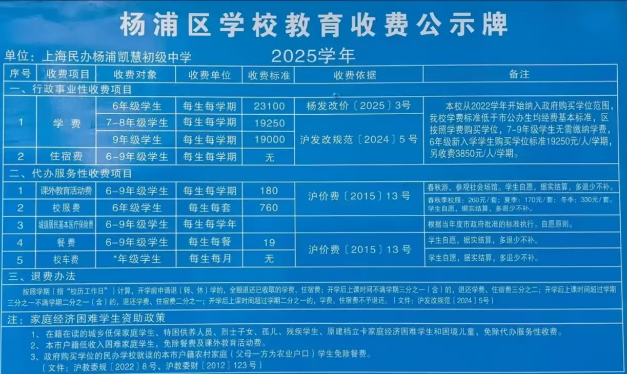 2025年上海民办杨浦凯慧初级中学收费标准