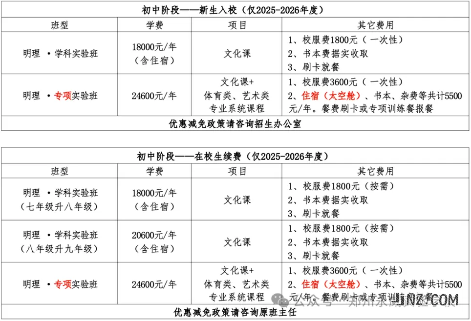 2025年郑州永威实验学校初中部收费标准