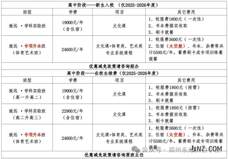 2025年郑州永威实验学校高中部收费标准
