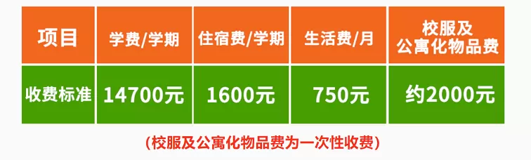 2025年遵义周林学校小学部收费标准