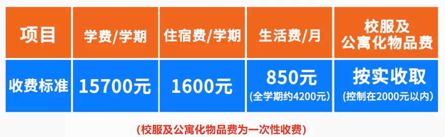 2025年遵义周林学校初中部收费标准