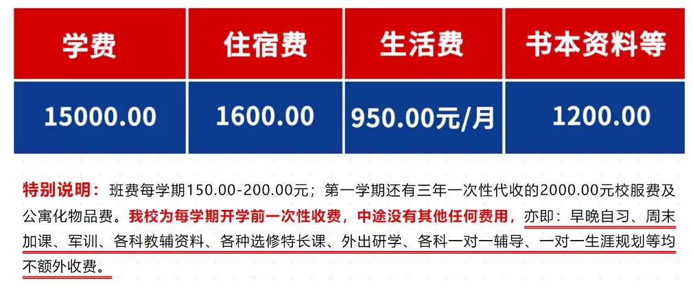 2025年遵义周林学校高中部收费标准