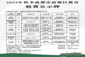 新都区石板滩镇初级中学最新收费标准(课后服务费+伙食费+校服费)