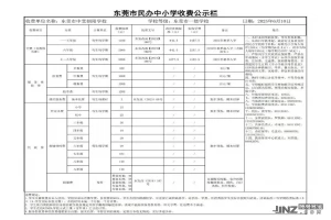 东莞市中堂朝阳学校最新收费标准(学费+伙食费+校车费)