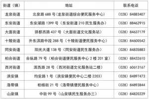 2026年成都市龙泉驿区随迁子女入学申请时间及办理流程