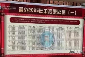 2025年郑州市管城回族区外国语学校中考成绩升学率(中考喜报)