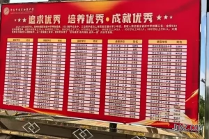 2025年郑州市回民初级中学中考成绩升学率(中考喜报)