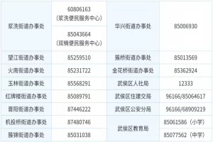 2026年成都市武侯区随迁子女招生入学最新政策(时间+申请方式)