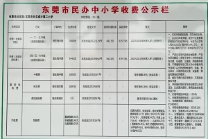 东莞市长安成才第二小学收费标准(学费+伙食费+校车费)