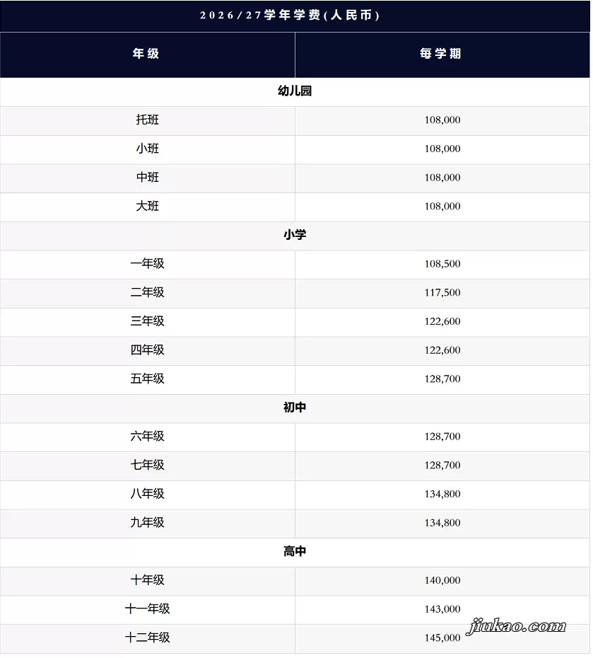 2026年秋季‌哈罗海口礼德学校收费标准